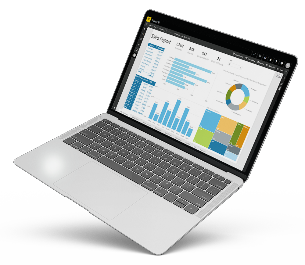 Microsoft Power BI Feature