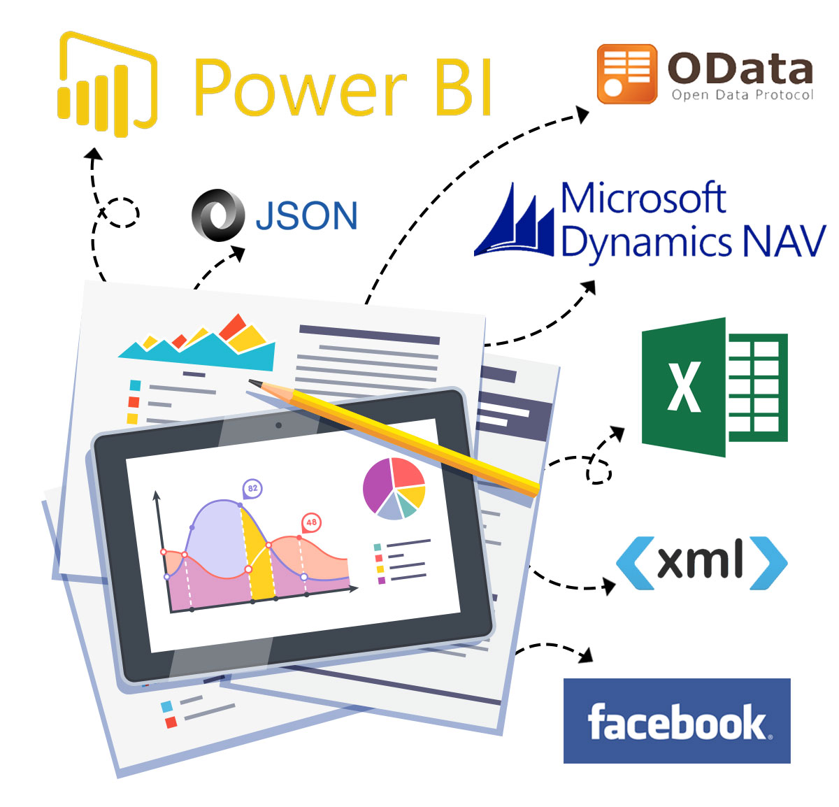 Microsoft Dynamics 365 Business Central